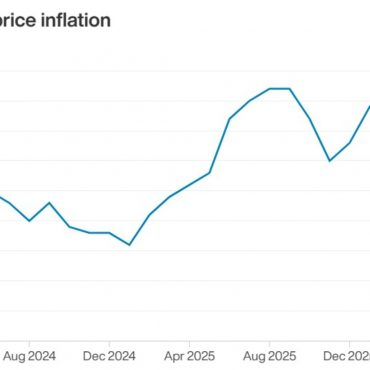 Shop Price Inflation Falls On Back Of Heavy Discounting By Retailers